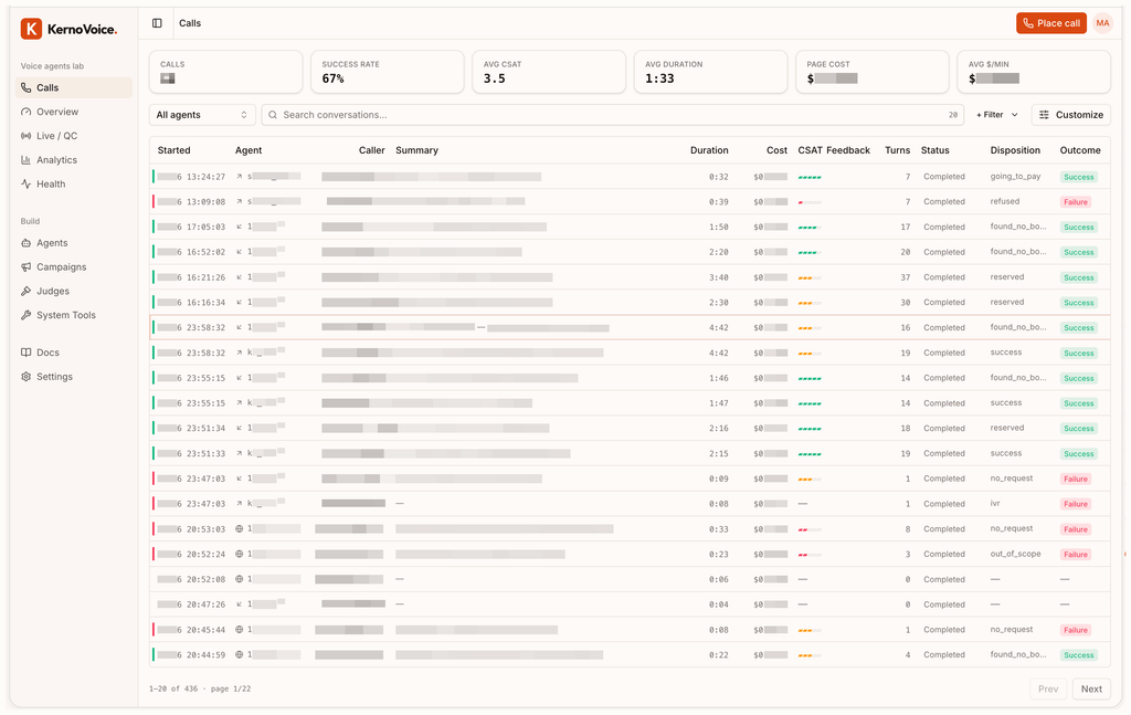 KernoVoice Calls dashboard